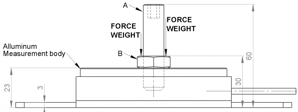 TSP dimensioni side