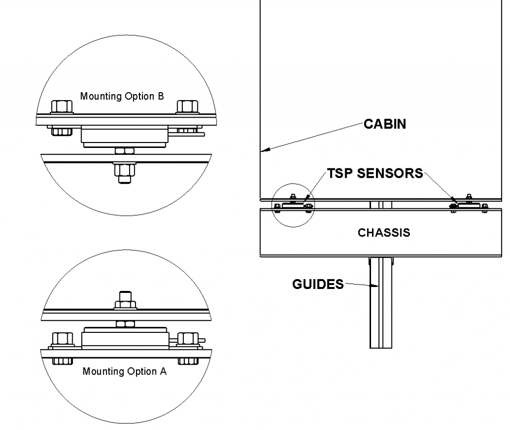 TSP esempio inst 2